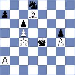 Vukmirovic - Bedic (Chess.com INT, 2021)