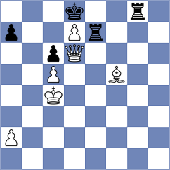 Gong Qianyun - Ryjanova (chess.com INT, 2021)