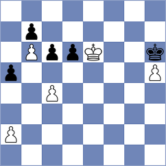 Bluebaum - Guseynov (Chess.com INT, 2020)