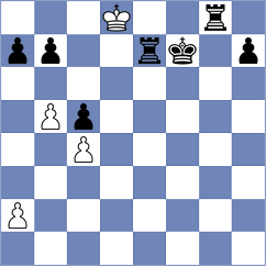 Mena - Sreyas (chess.com INT, 2024)