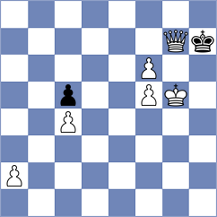 Liang - Talukdar (Chess.com INT, 2021)