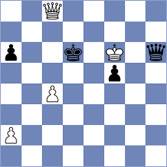 Yu - Salman (Chess.com INT, 2021)
