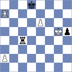 Fernandez Siles - Mizzi (chess.com INT, 2024)