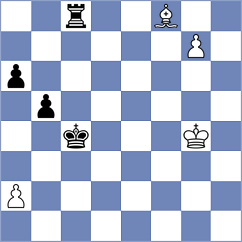 Tofan - Medvedyk (Chess.com INT, 2020)
