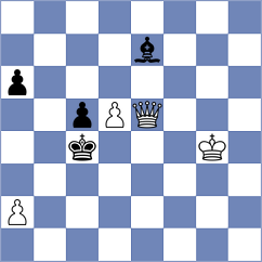 Assaubayeva - Zong (Chess.com INT, 2021)