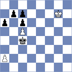 Mazurkiewicz - Zenelaj (chess.com INT, 2023)
