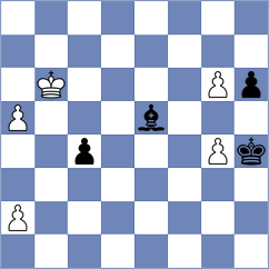 Li - Ziegenfuss (Chess.com INT, 2021)