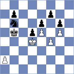 Tharushi - Bobkov (chess.com INT, 2023)