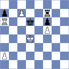 Grekh - Bogumil (chess.com INT, 2023)