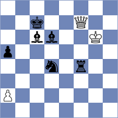 Toncheva - Bjelobrk (chess.com INT, 2023)