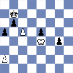 Hernando Rodrigo - Cuenca Jimenez (chess.com INT, 2024)