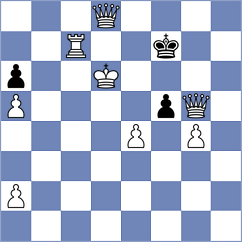 Feuerstack - Mestnikov (chess.com INT, 2023)