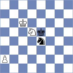 Bochnicka - Weetik (chess.com INT, 2023)