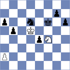 Iljin - Koellner (chess.com INT, 2024)