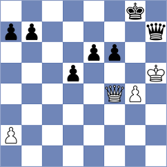 Aydincelebi - Haydon (chess.com INT, 2023)
