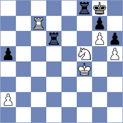 Janaszak - Zimmermann (chess.com INT, 2023)