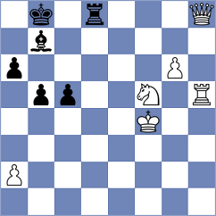 Rakhmanov - Radzhabov (chess.com INT, 2024)