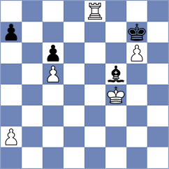 Batsiashvili - Mesropov (Chess.com INT, 2020)