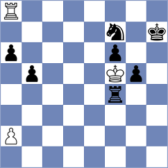 Arabidze - Shipov (Chess.com INT, 2021)
