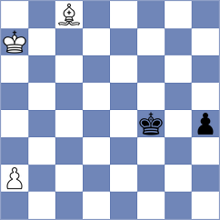 Aarav - Perez de Miguel (chess.com INT, 2023)