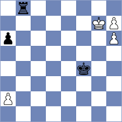 Viskelis - Toman (chess.com INT, 2024)