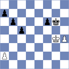 Friedel - Swicarz (Chess.com INT, 2020)