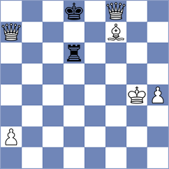 Papp - Batsaikhan (Chess.com INT, 2020)
