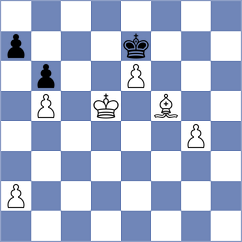 Liu - Zakirov (chess.com INT, 2024)