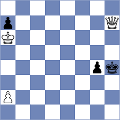 Janaszak - Ismayil (chess.com INT, 2021)