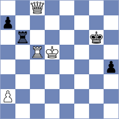 Korchmar - Cervantes Landeiro (chess.com INT, 2024)