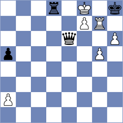 Hoffmann - Li (chess.com INT, 2021)