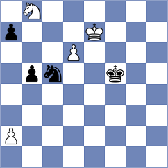 Musat - Herman (chess.com INT, 2023)