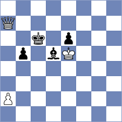 Esmeraldas Huachi - Harish (chess.com INT, 2024)