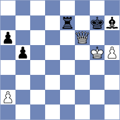 Ivanisevic - Tokhirjonova (chess.com INT, 2021)