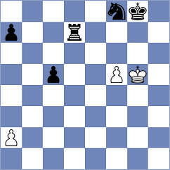 Indjic - Mekhitarian (chess.com INT, 2023)