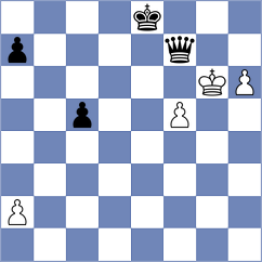 Kanakaris - Moroni (chess.com INT, 2023)