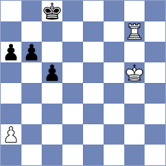 Vachier Lagrave - Klein (chess.com INT, 2019)