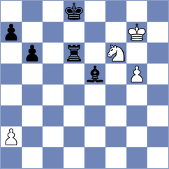 Butolo - Mogirzan (chess.com INT, 2023)