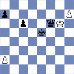 Araujo Filho - Ilkhomi (chess.com INT, 2023)