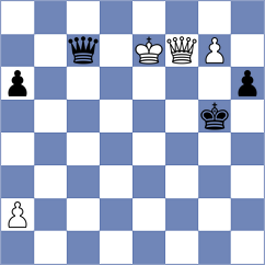 Ghafourian - Kosakowski (chess.com INT, 2024)