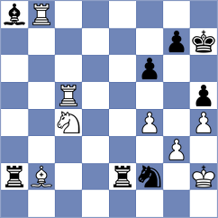 Yang - Gavrilin (chess.com INT, 2024)