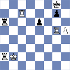 Licznerski - Kononenko (chess.com INT, 2023)
