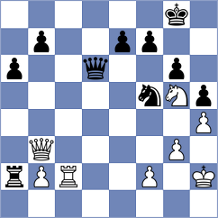 Pranav - Luo (chess.com INT, 2024)