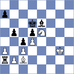 Kusa - Kotsur (Chess.com INT, 2021)