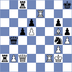 Milosevic - Rekhson (Chess.com INT, 2021)