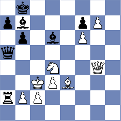 Oganisjn - Samadov (chess.com INT, 2022)