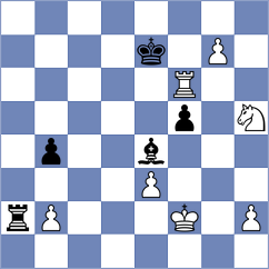 Rasulov - Rohan (chess.com INT, 2023)