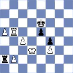 Adla - Fajdetic (chess.com INT, 2023)