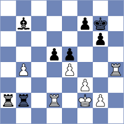 Rodriguez Fontecha - Rustemov (chess.com INT, 2024)