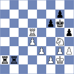 Bolourchifard - Drygalov (chess.com INT, 2023)